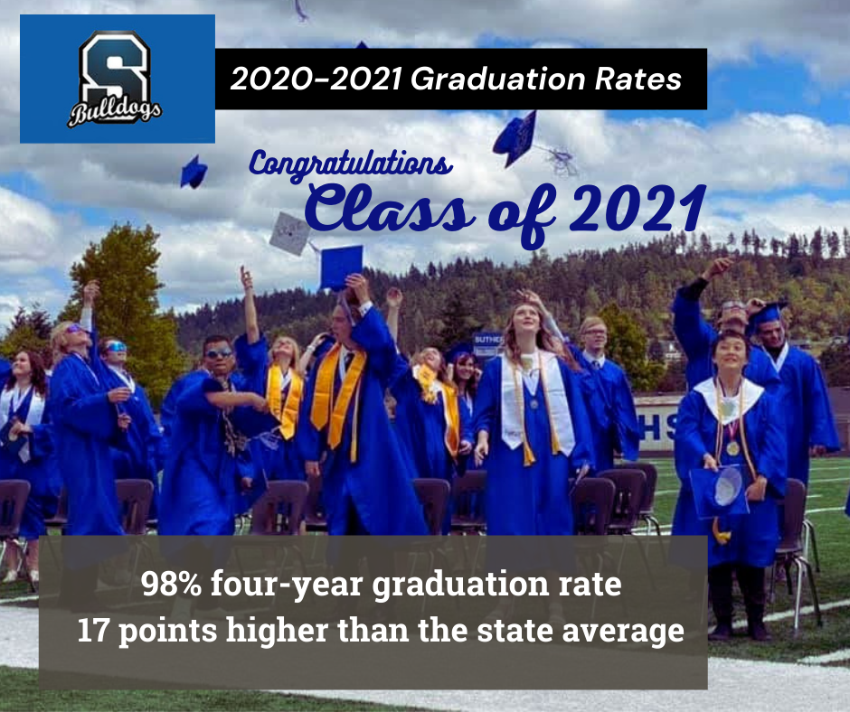 Graduation Rate Image