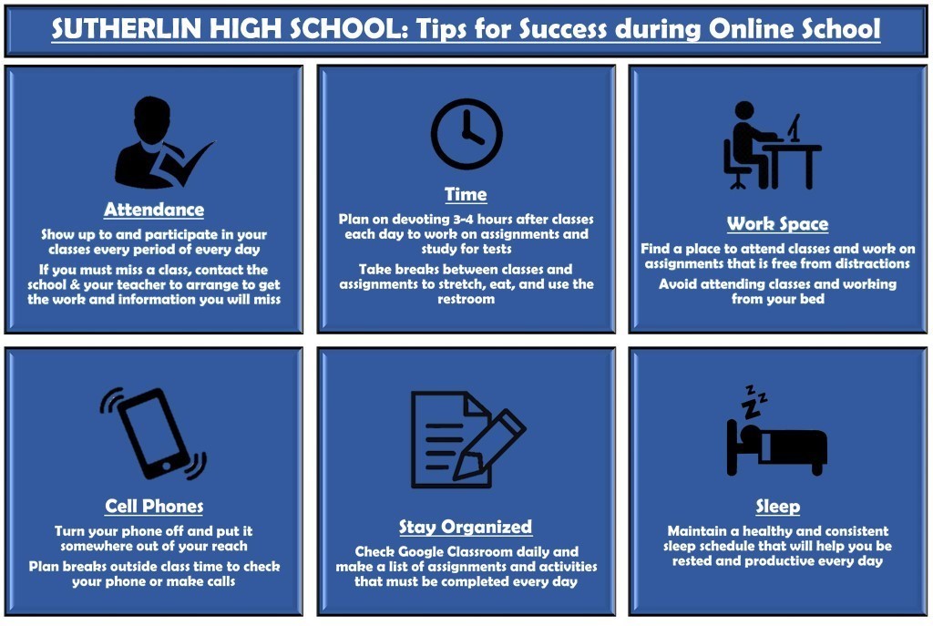 Tips and Strategies for Being Successful Online