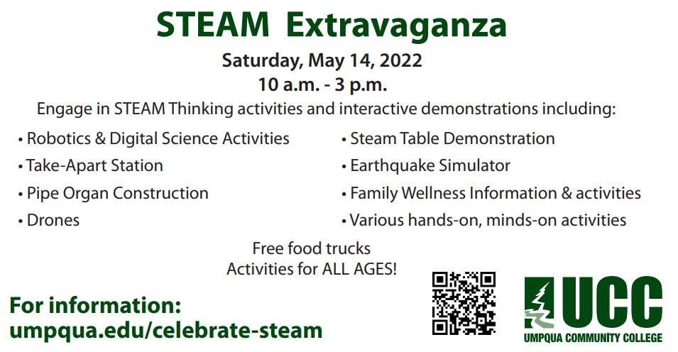 steam info