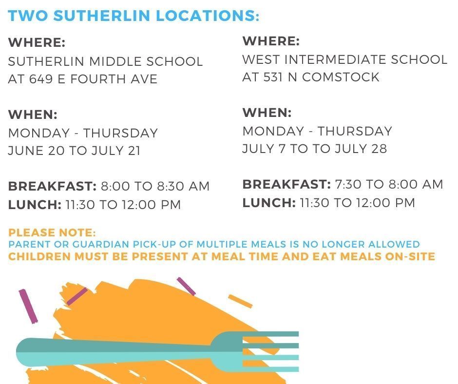 Location and Times.